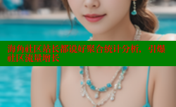 海角社区站长都说好聚合统计分析，引爆社区流量增长